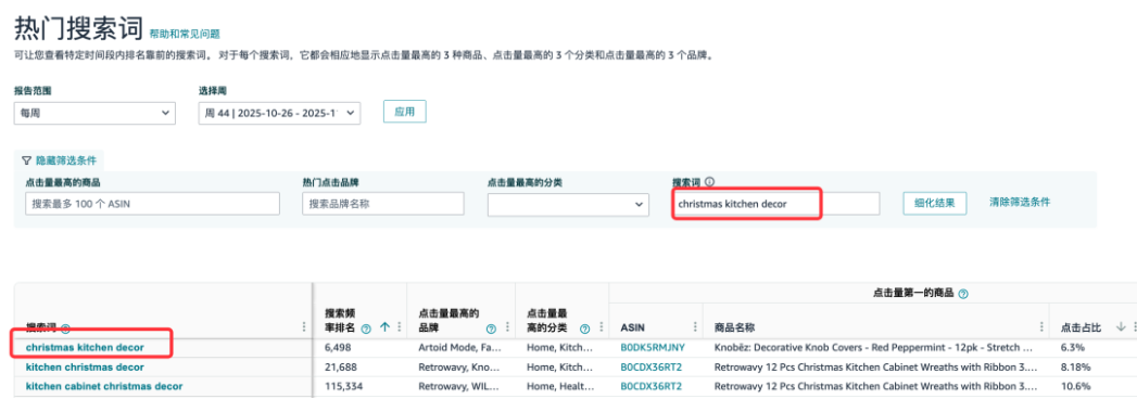 亚马逊算法又改了!新品无销量评价也能冲首页! 2 亚马逊算法又改了!新品无销量评价也能冲首页!