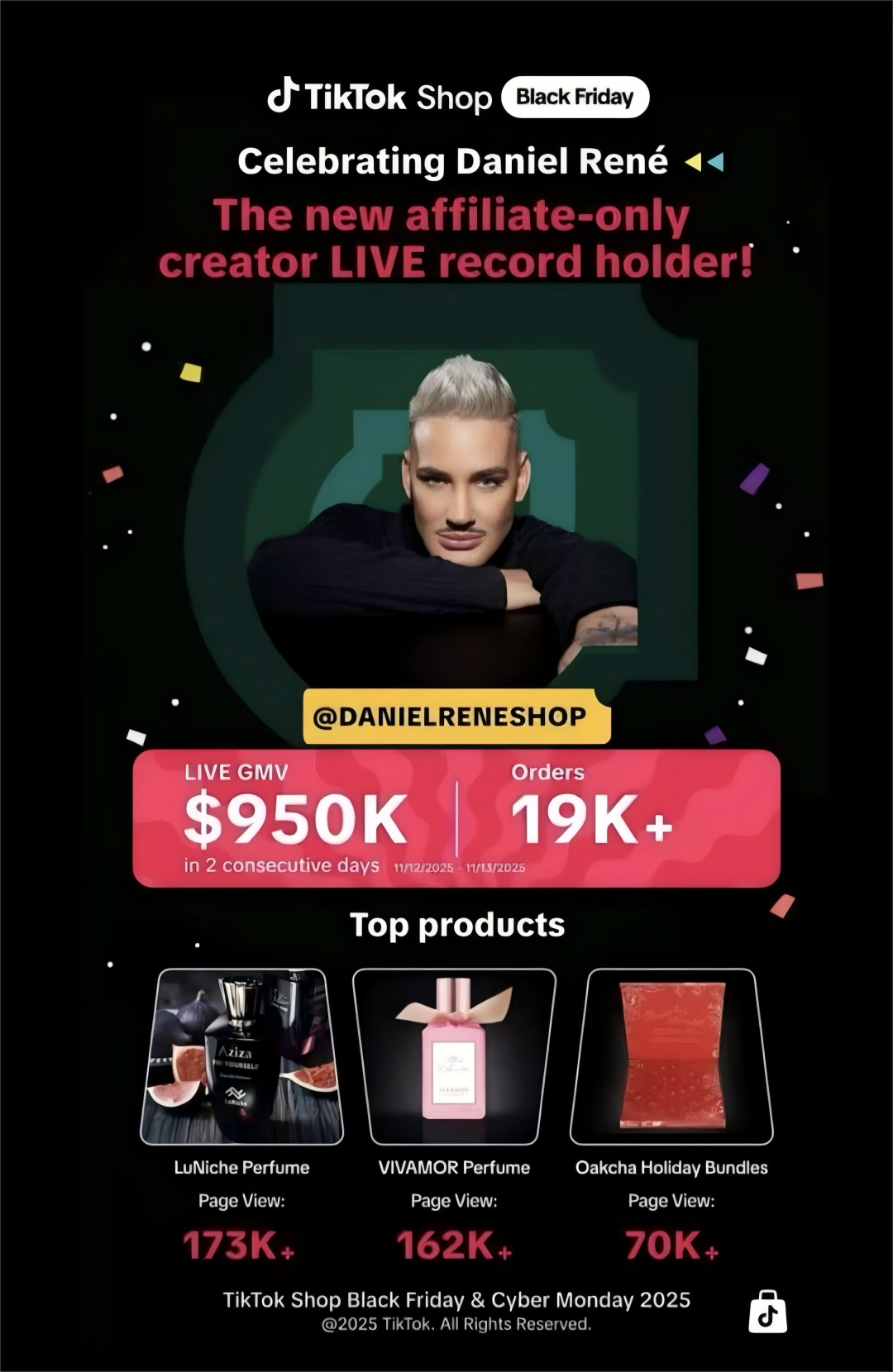 TikTok黑五次日GMV破1亿美元，FGVCon2026将揭秘未来短视频电商新趋势