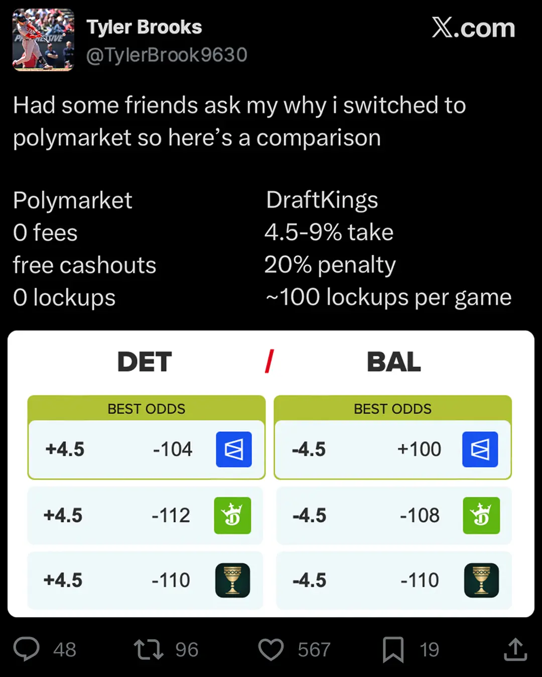 万物皆可押注,Polymarket是预测市场还是赛博赌场? 12 万物皆可押注,Polymarket是预测市场还是赛博赌场?