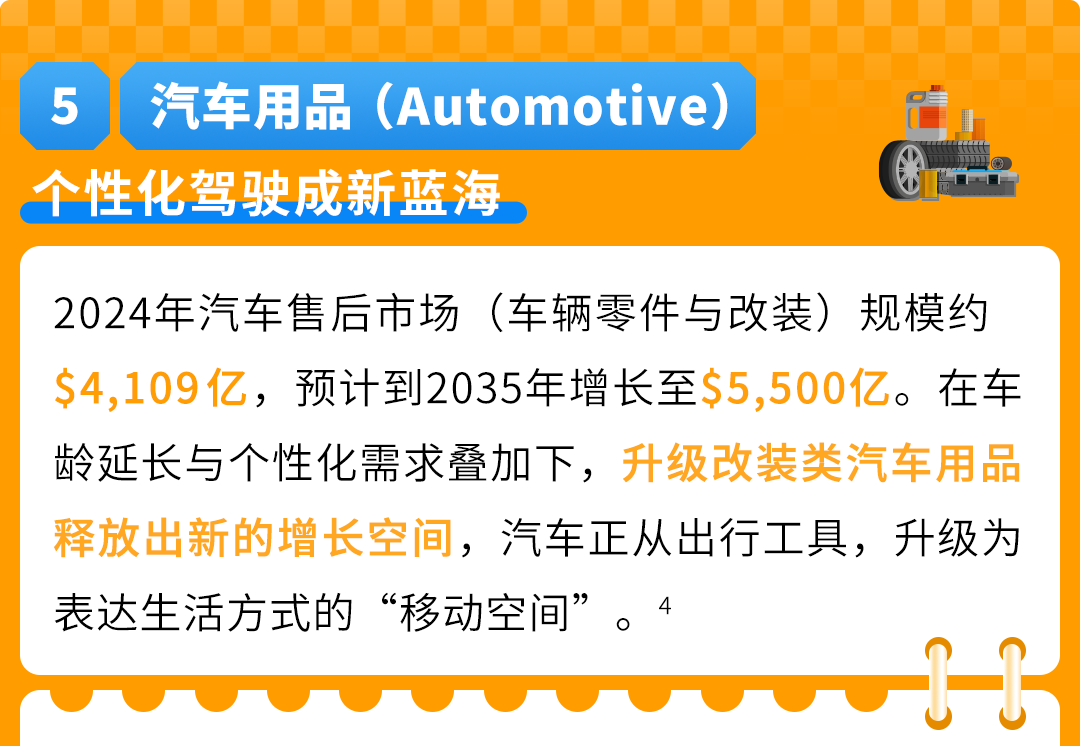 亚马逊内部数据首曝！3大趋势密码，助您撬动万亿商机