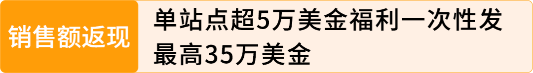 亚马逊新兴站点再放大招:新品佣金5%+最高35万美金大礼包!新老卖家皆享 22 亚马逊新兴站点再放大招:新品佣金5%+最高35万美金大礼包!新老卖家皆享