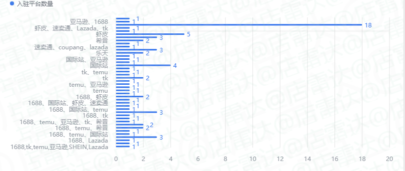 瞄准中国？欧盟免税时代终结，46亿包裹迎巨震！
