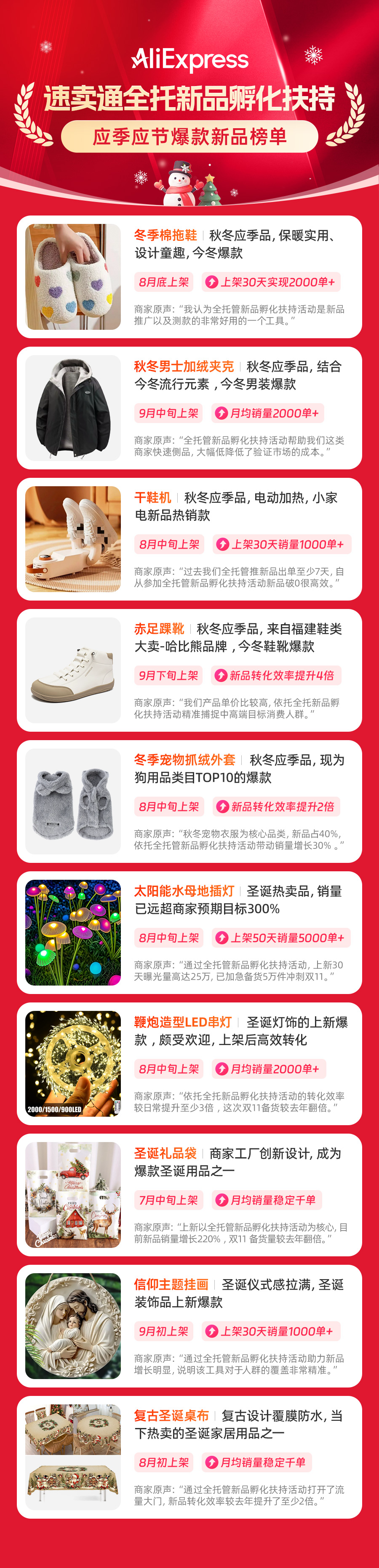 速卖通-今年双11,全托管老铁请抓住这个上新红利! 2 速卖通-今年双11,全托管老铁请抓住这个上新红利!