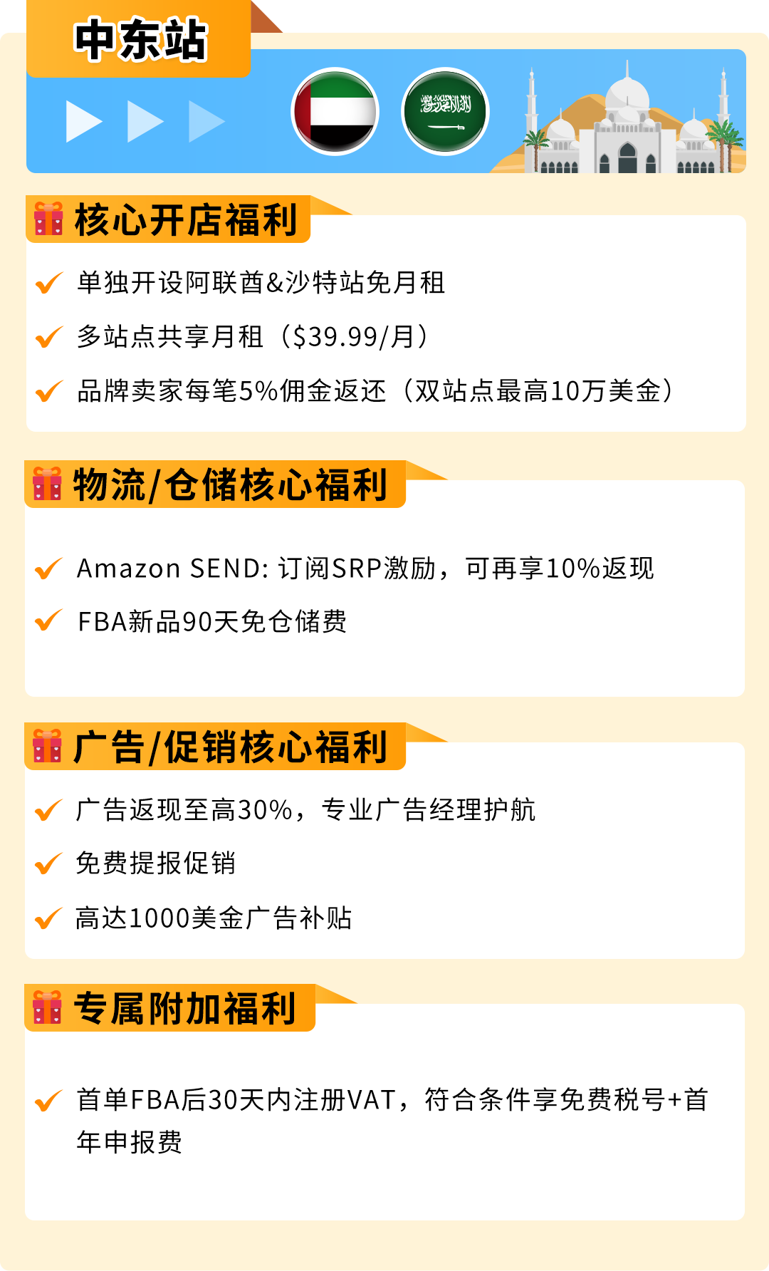 亚马逊新兴站点再放大招:新品佣金5%+最高35万美金大礼包!新老卖家皆享 26 亚马逊新兴站点再放大招:新品佣金5%+最高35万美金大礼包!新老卖家皆享