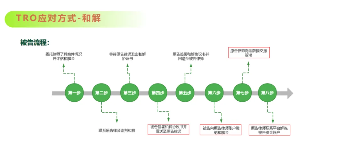 1200店已中招，这些产品再不卖就晚了？不，是再卖就封！
