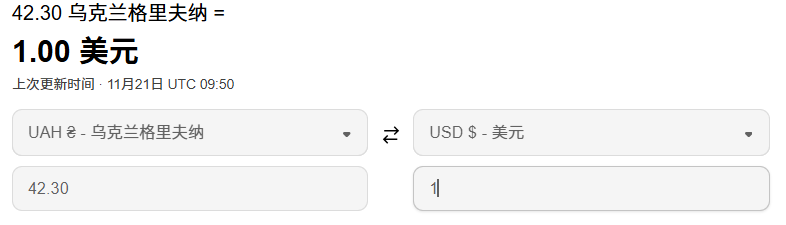 18%增速领跑欧洲，东欧电商市场红利持续释放 | 跨境电商