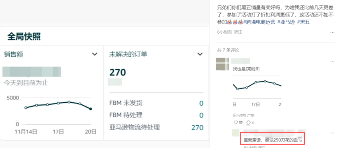 史上最长黑五，成了卖家最长噩梦！