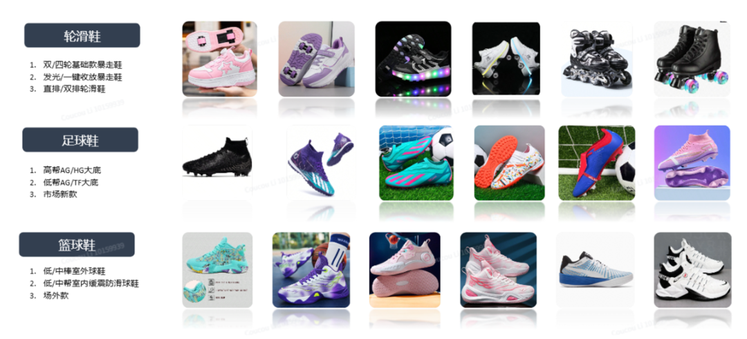 SHEIN年末大促流量高峰已至，半托管模式正迎来“爆单”最佳时机（附热招品类画像）