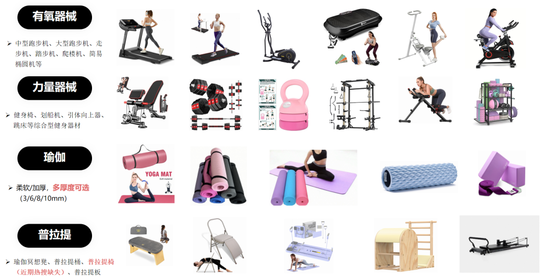 SHEIN年末大促流量高峰已至，半托管模式正迎来“爆单”最佳时机（附热招品类画像）