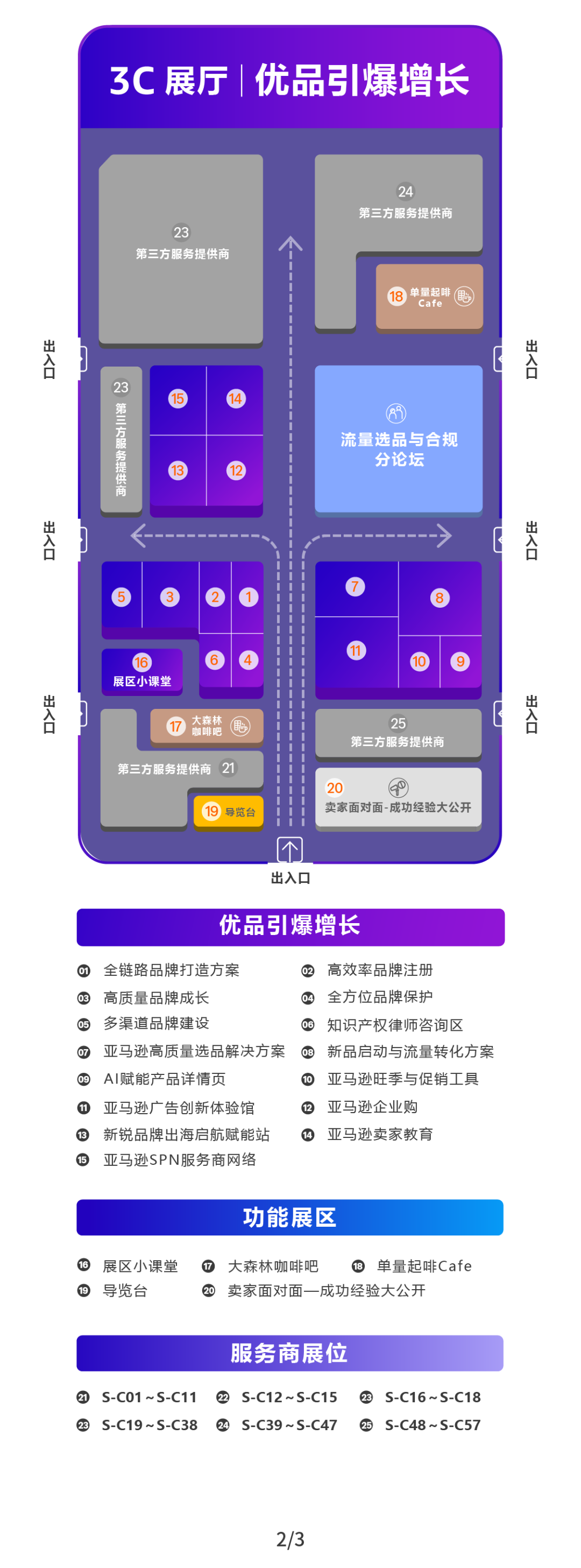 2025亚马逊全球开店跨境峰会，还是太全面了！