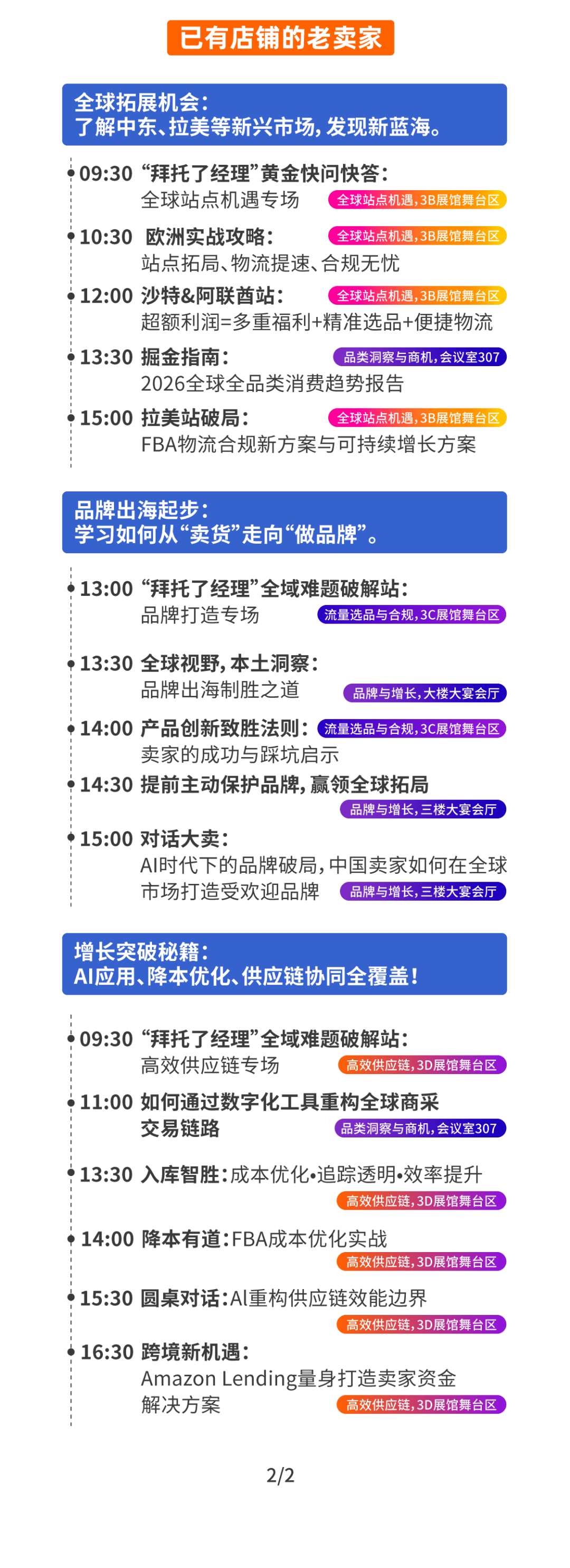 2025亚马逊全球开店跨境峰会，还是太全面了！