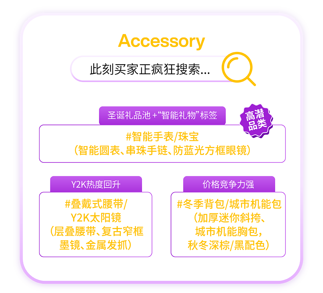 【决胜2025收官月】锁定四大流量波峰！Coupang CGF卖家必看！