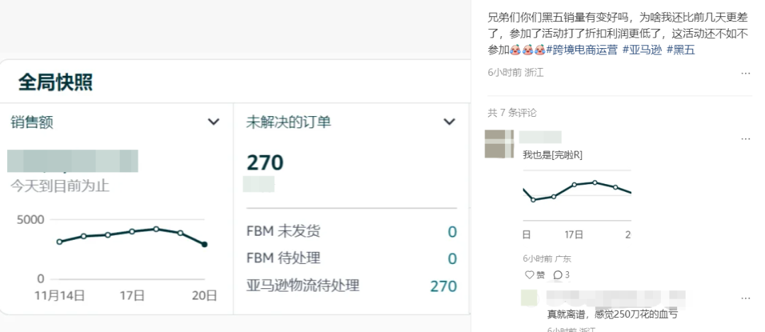 亚马逊黑五首日扑街？订单、广告、活动全翻车