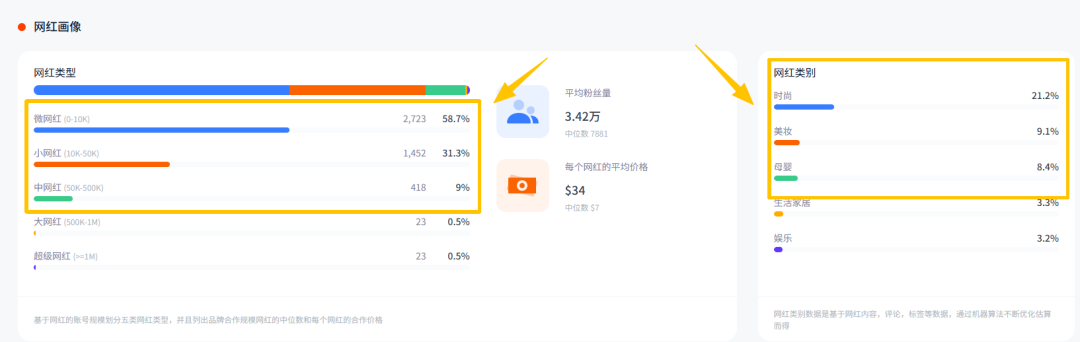 广东大卖用塑料瓶做女鞋，海外年营收20亿。