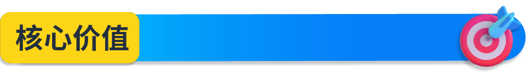 解密海外高价值消费群体:亚马逊 Prime会员洞察 29 解密海外高价值消费群体:亚马逊 Prime会员洞察