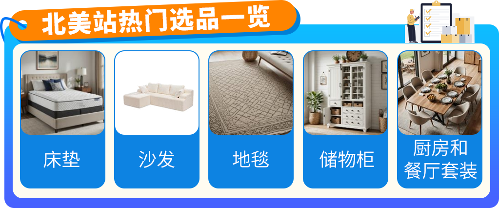 亚马逊内部数据首曝！3大趋势密码，助您撬动万亿商机