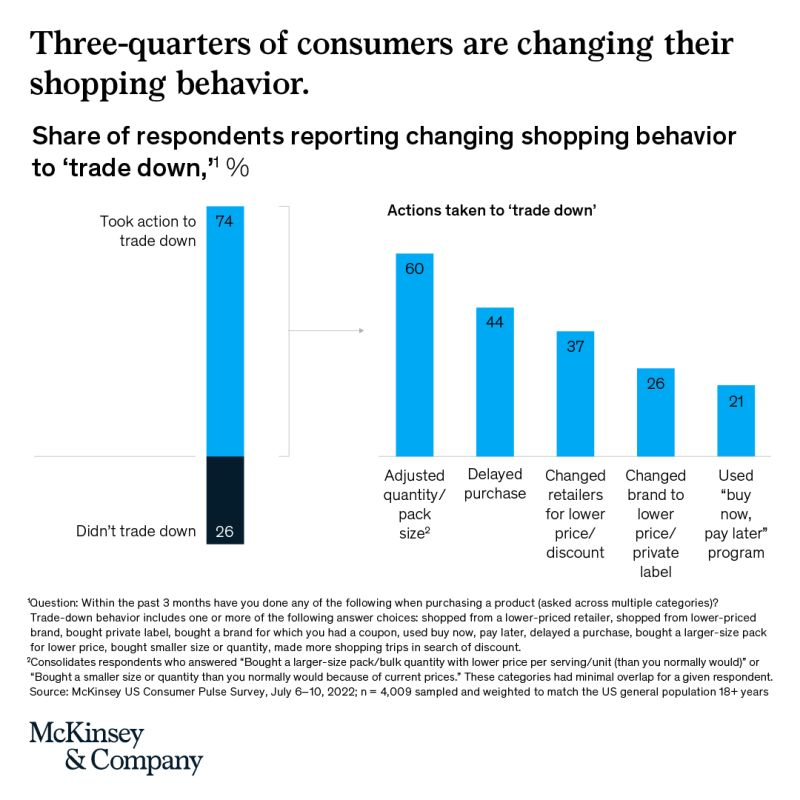 全球“躺平”、中产缩水:出海还能卖给谁、怎么卖? 3 全球“躺平”、中产缩水:出海还能卖给谁、怎么卖?