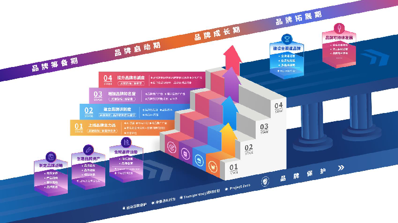 河南枪械厂转型跨境造水枪，海外年销7000万美金