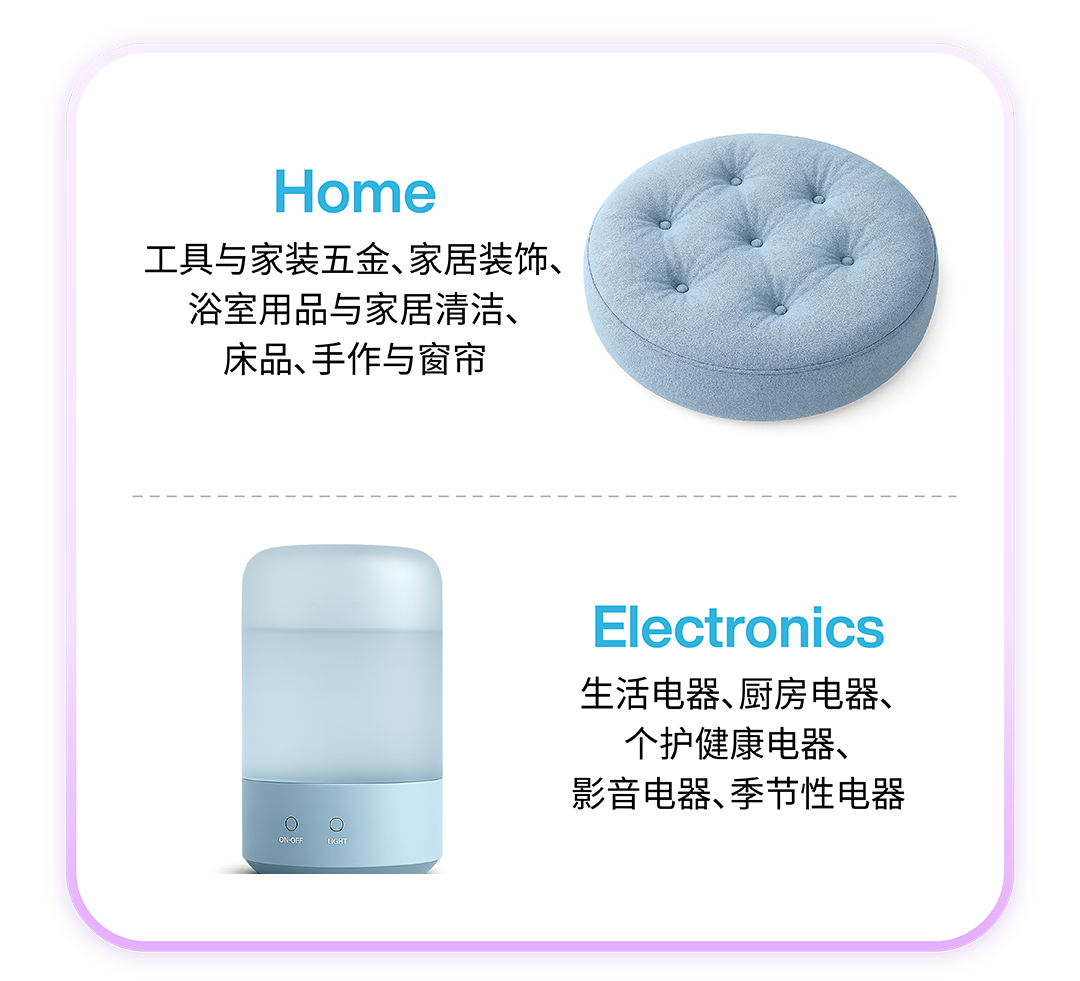 【决胜2025收官月】锁定四大流量波峰！Coupang CGF卖家必看！