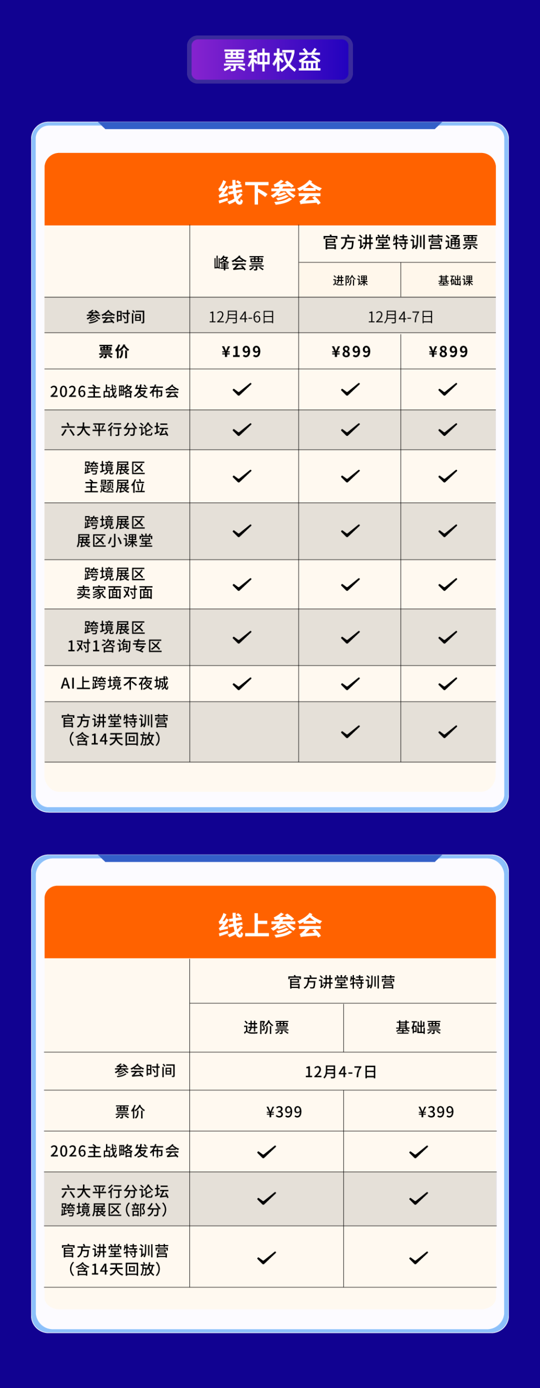 2025亚马逊全球开店跨境峰会，还是太全面了！