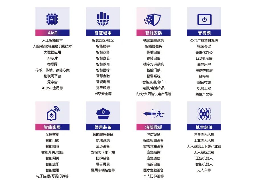 锦贯展讯 | 2025广州国际智能安防展览会ISE