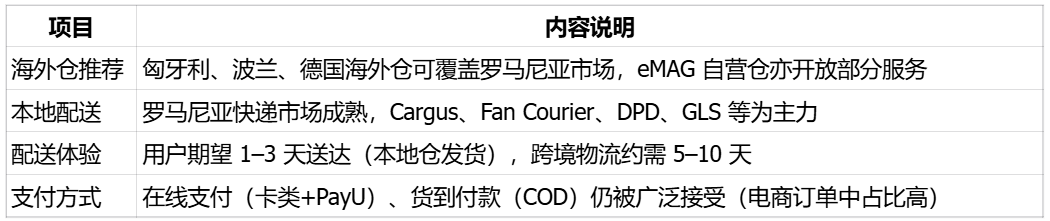 中欧高收入国家,德语区不容错过的奥地利市场 | 欧洲跨境电商 6 中欧高收入国家,德语区不容错过的奥地利市场 | 欧洲跨境电商