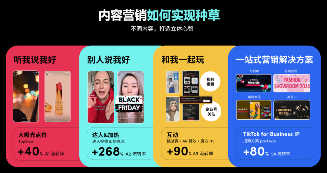 破圈难、内容差、效果糊?这套游戏出海品牌策略对症下药 8 破圈难、内容差、效果糊?这套游戏出海品牌策略对症下药