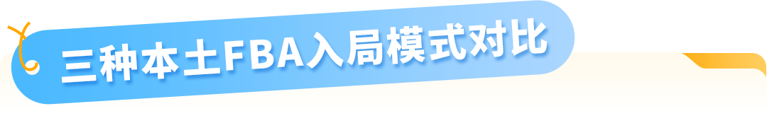 FBA运费全免！新卖家加赠佣金全额返还+广告补贴！亚马逊巴西站发布优惠计划