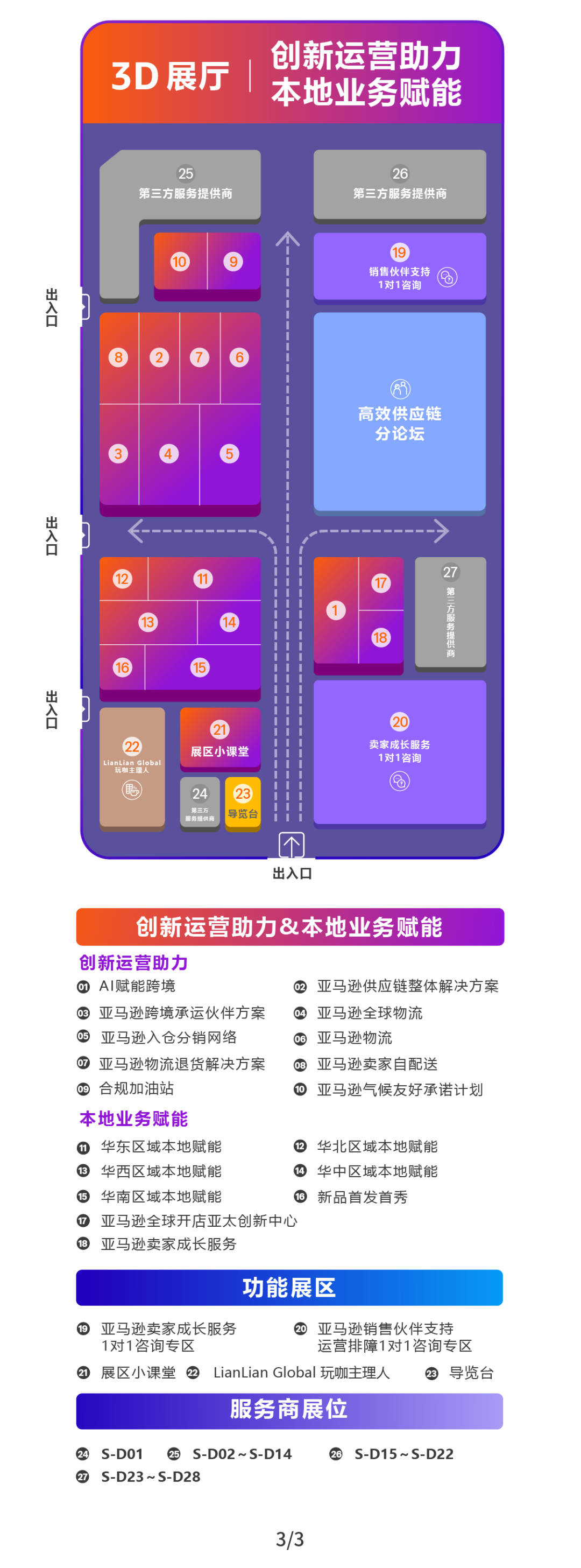2025亚马逊全球开店跨境峰会，还是太全面了！
