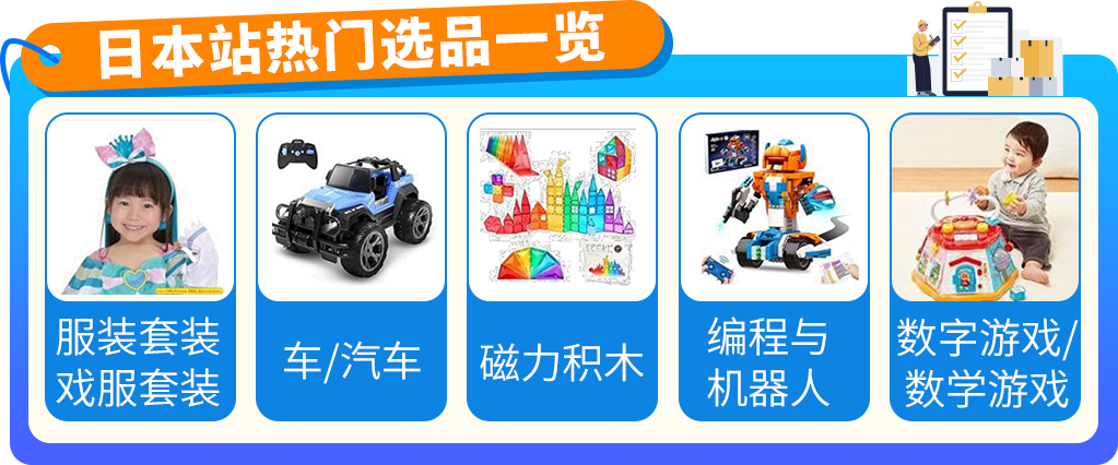 亚马逊内部数据首曝！3大趋势密码，助您撬动万亿商机