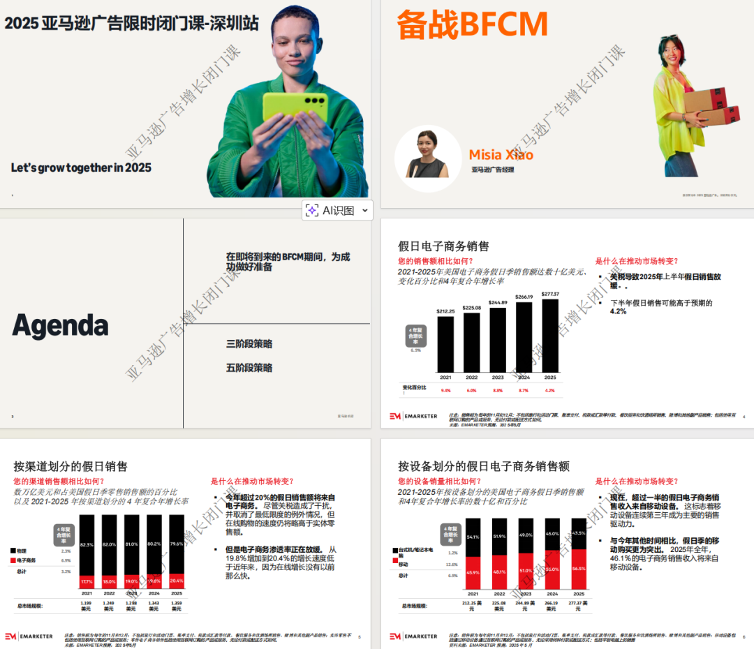 亚马逊黑五网一大波规则变化来袭,处处是坑! 7 亚马逊黑五网一大波规则变化来袭,处处是坑!