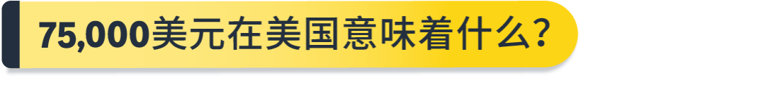解密海外高价值消费群体:亚马逊 Prime会员洞察 11 解密海外高价值消费群体:亚马逊 Prime会员洞察