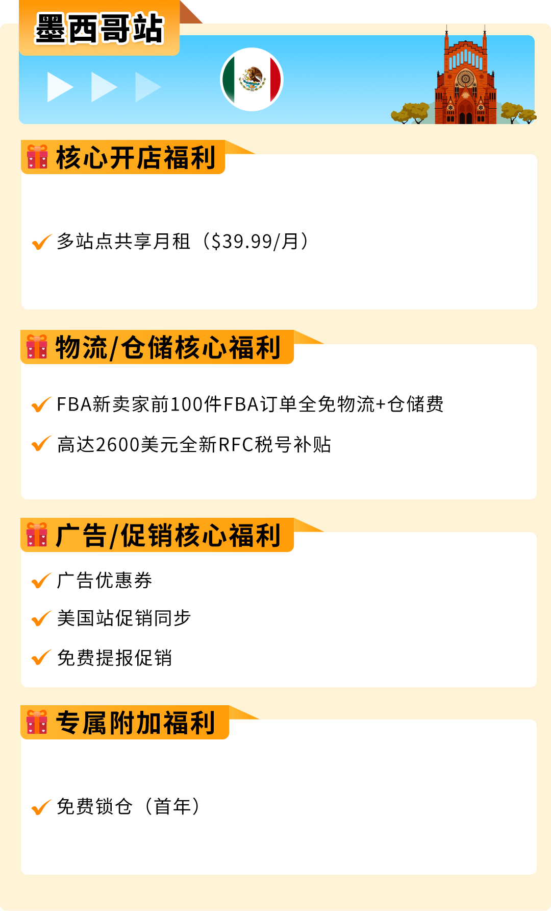 亚马逊新兴站点再放大招:新品佣金5%+最高35万美金大礼包!新老卖家皆享 25 亚马逊新兴站点再放大招:新品佣金5%+最高35万美金大礼包!新老卖家皆享