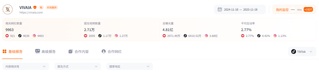 广东大卖用塑料瓶做女鞋，海外年营收20亿。