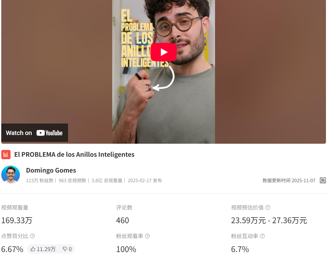 一年狂销300万枚、市值破百亿,这个深圳品牌在小众赛道碾压三星。 11 一年狂销300万枚、市值破百亿,这个深圳品牌在小众赛道碾压三星。