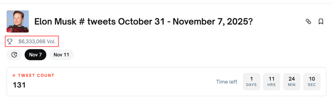 万物皆可押注，Polymarket是预测市场还是赛博赌场？