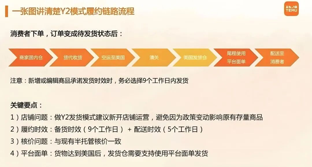 Temu欧洲Y2模式全面启动：政策风口下的卖家机遇与合规指南