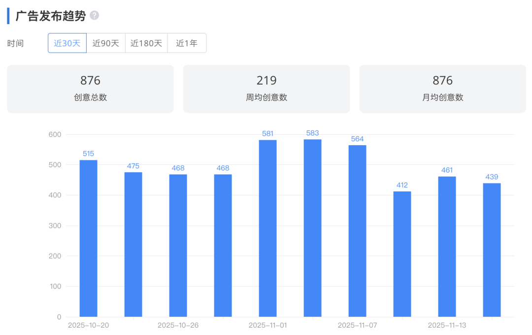 黑五不砸钱也卖爆!户外神裤销量100万+ 5 黑五不砸钱也卖爆!户外神裤销量100万+