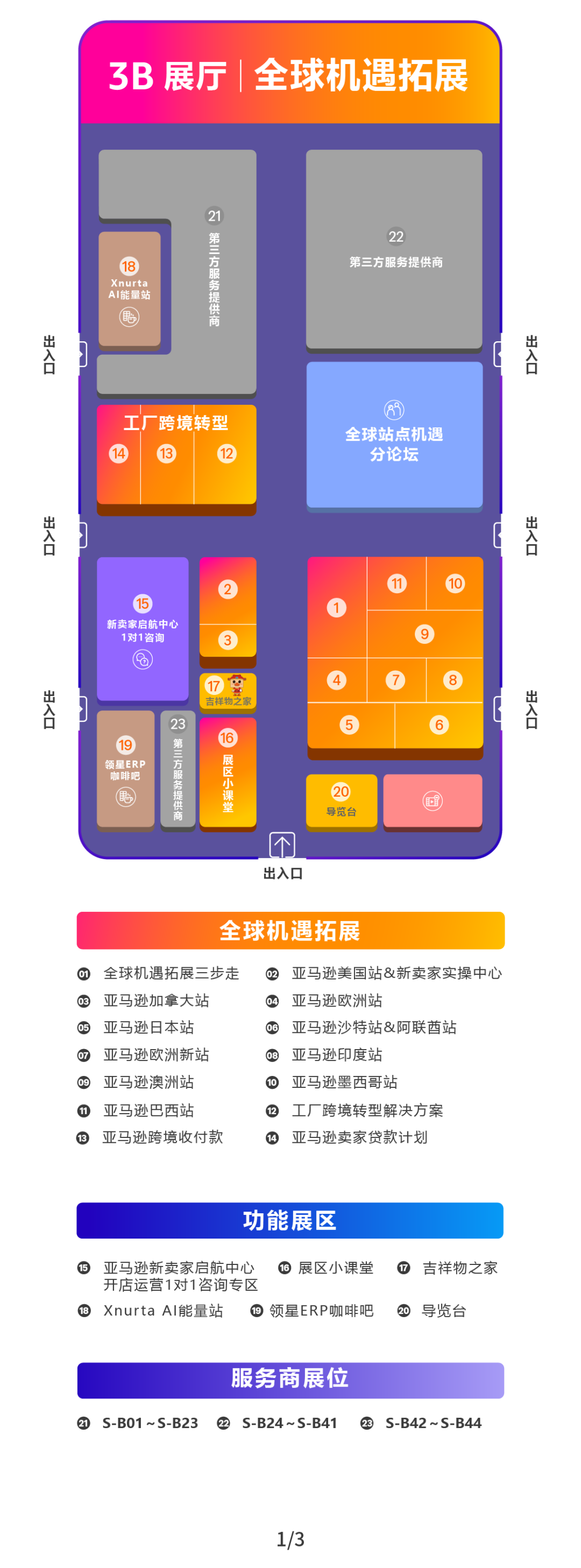 2025亚马逊全球开店跨境峰会，还是太全面了！