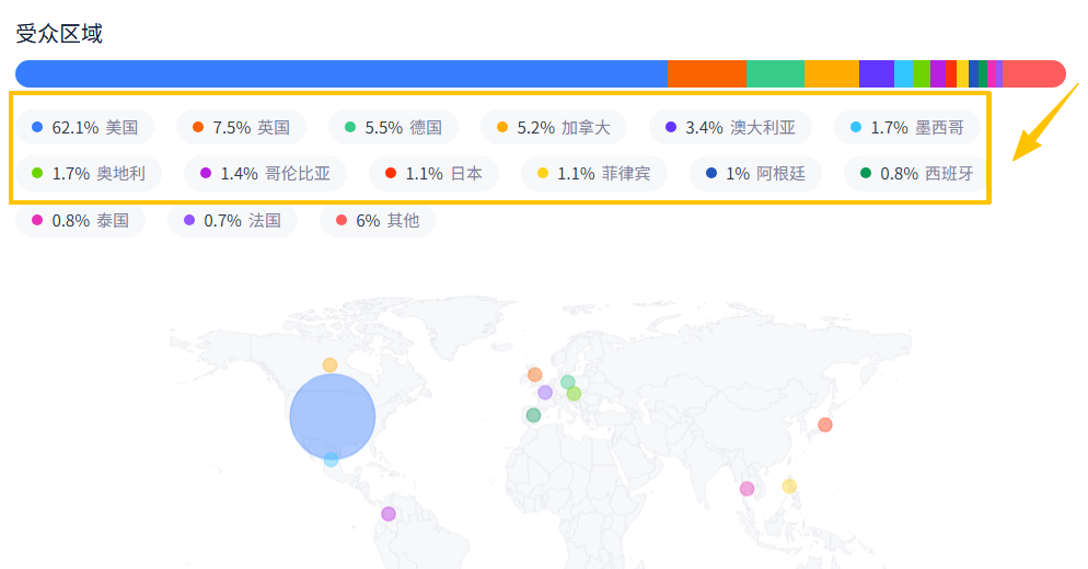 一年狂销300万枚、市值破百亿,这个深圳品牌在小众赛道碾压三星。 5 一年狂销300万枚、市值破百亿,这个深圳品牌在小众赛道碾压三星。