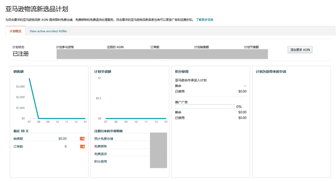 亚马逊新兴站点再放大招:新品佣金5%+最高35万美金大礼包!新老卖家皆享 9 亚马逊新兴站点再放大招:新品佣金5%+最高35万美金大礼包!新老卖家皆享