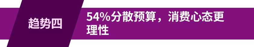 开启年末“黄金档”！这些品类热销eBay美国站！