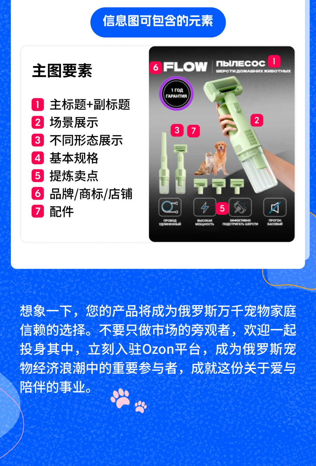 Ozon俄罗斯萌宠经济爆发，如何做好陪伴毛孩子的生意？ 14