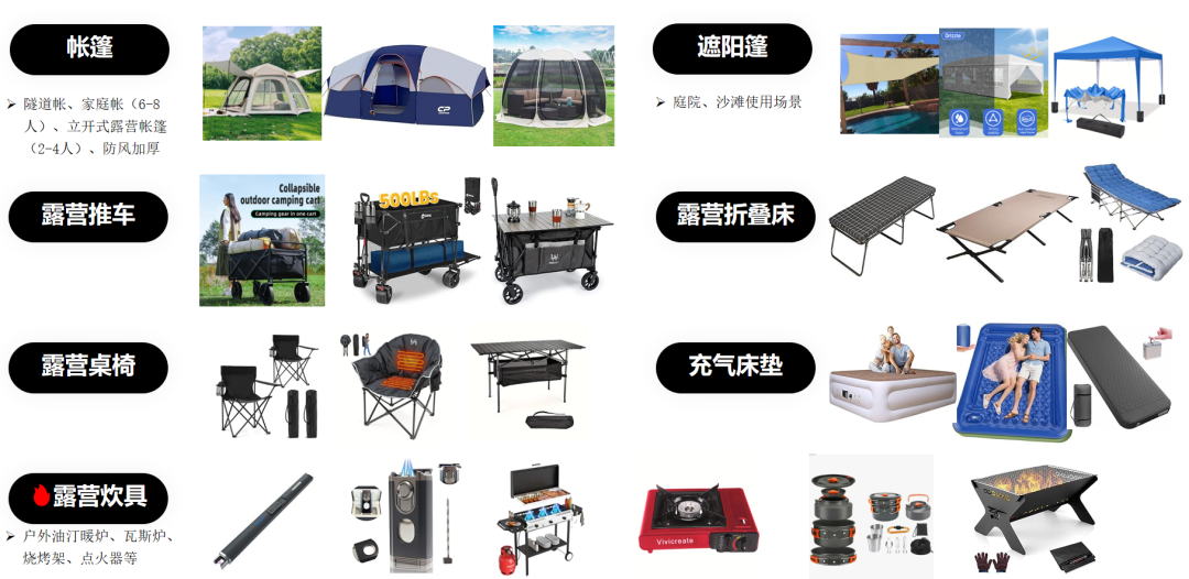 SHEIN年末大促流量高峰已至，半托管模式正迎来“爆单”最佳时机（附热招品类画像）