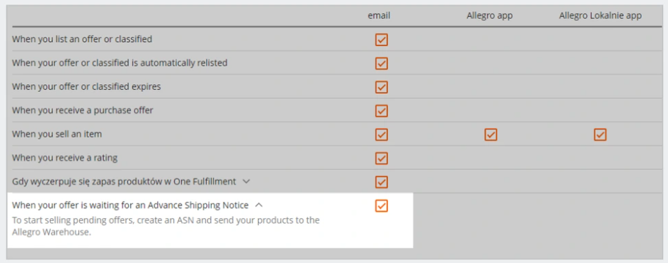 如何上架和编辑Allegro官方仓One Fulfillment服务里的offer