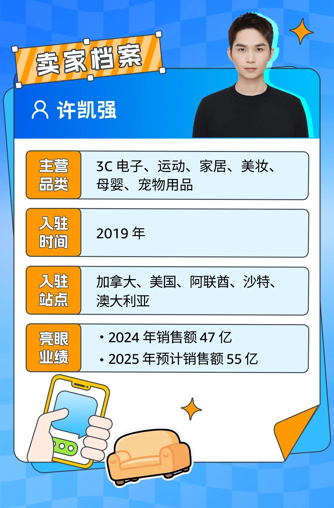 10万本金起家，29岁在亚马逊年销55亿，这个90后小伙的爆款秘诀是...