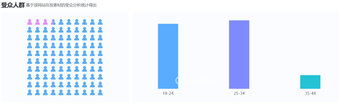 万物皆可押注,Polymarket是预测市场还是赛博赌场? 13 万物皆可押注,Polymarket是预测市场还是赛博赌场?