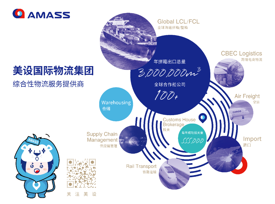 美设国际以全球网络连接世界，以专业服务赋能国际贸易！