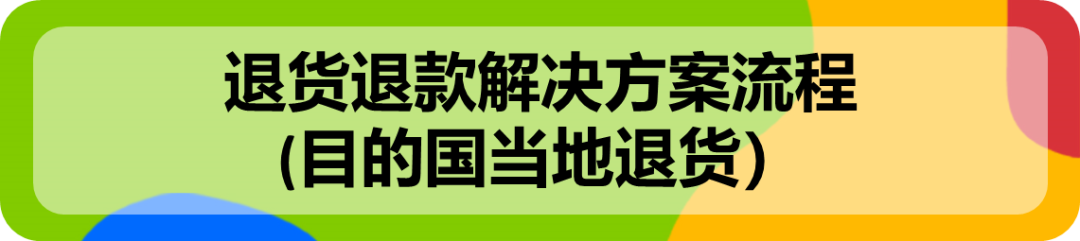 用对eBay自动退货功能,维护旺季帐号健康! 5 用对eBay自动退货功能,维护旺季帐号健康!