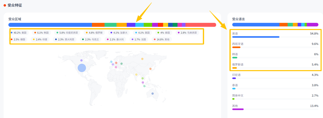 从戴森平替到全球爆款,这个来自东莞的国货品牌在海外杀出重围。 7 从戴森平替到全球爆款,这个来自东莞的国货品牌在海外杀出重围。